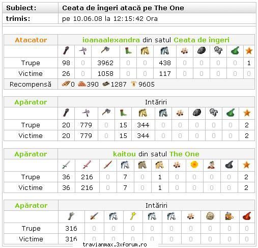 1. link travian raport 
 

2. 
  jucator :  
  subiect : 	ceata de �ngeri atacă pe the one
